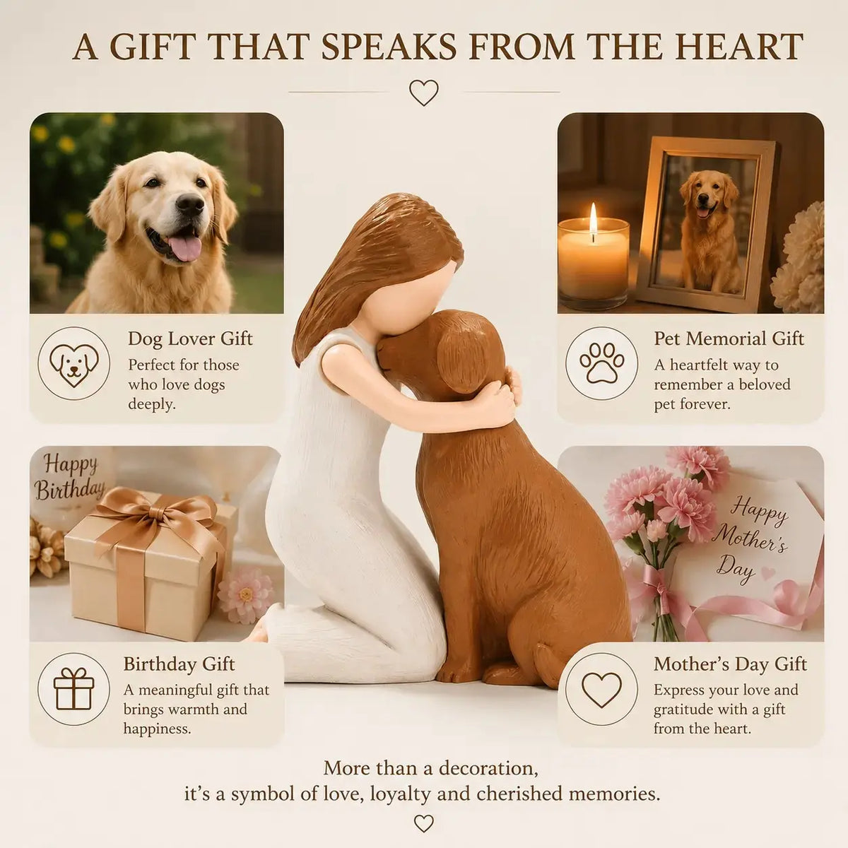 Dog Memorial Angel Figurine Handcrafted Resin Statue for Pet Remembrance Heartfelt Tribute Gift for Dog Lovers Desktop Home Decor Keepsake with Hand Painted Details